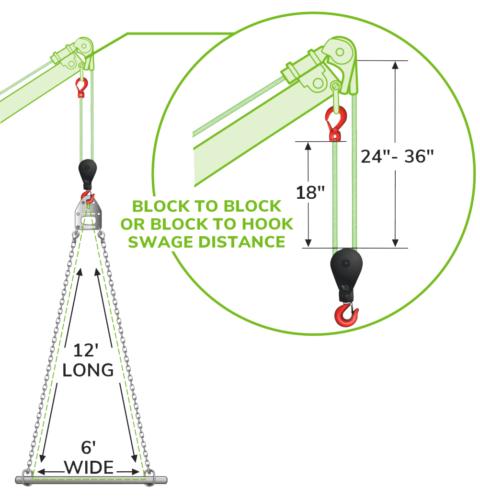 Snatch Block Rigging - Tow Truck Driver Training