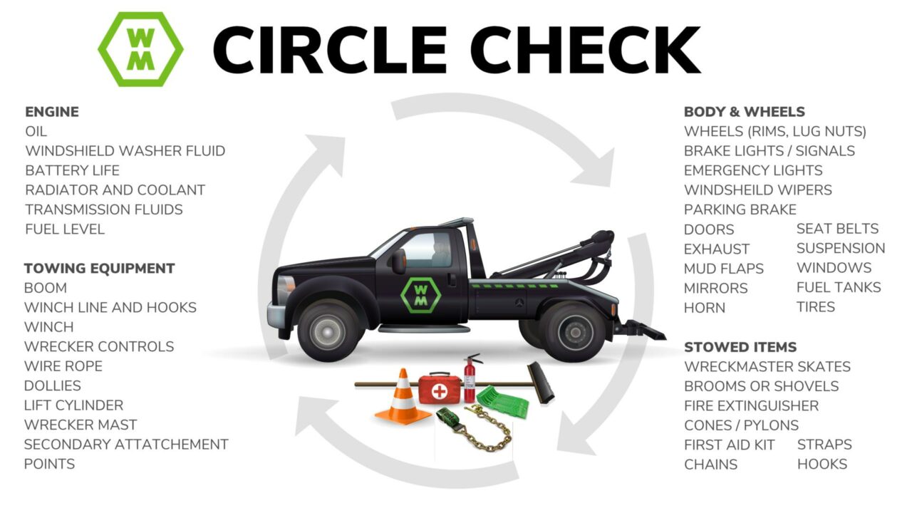 Daily Vehicle Inspection - Tow Truck Driver Training